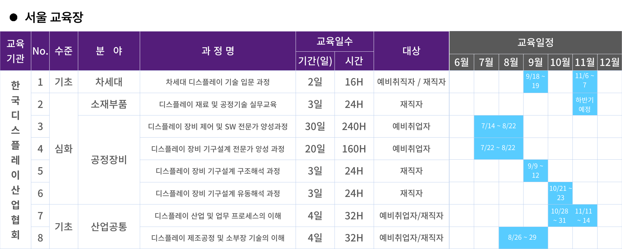 서울교육장