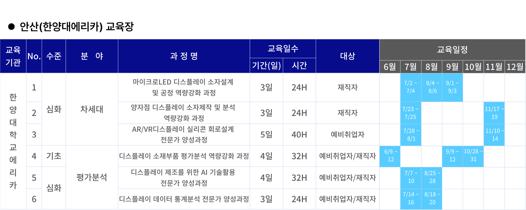 안산(한양대에리카)교육장